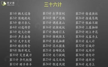 36计读后感500字参考5篇
