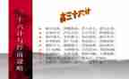 36计读后感400字优秀5篇
