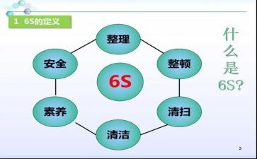 6s管理培训心得8篇