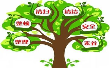 学习6s的心得体会5篇