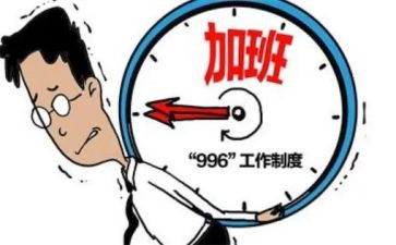 996有关调查报告模板7篇