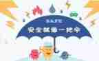安全员2024年工作总结精选7篇