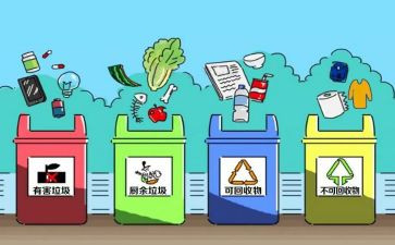 环境保护的演讲稿500字7篇