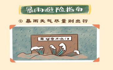知危险会避险的演讲稿5篇