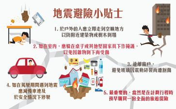 知危险会避险的小作文8篇