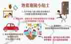 知危险会避险的小作文8篇