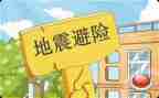 最危险会避险的作文5篇