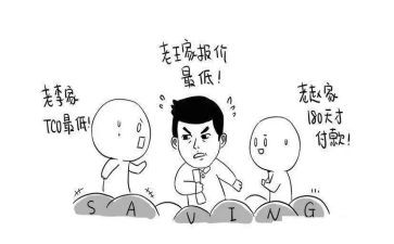 采购员周工作总结优秀7篇