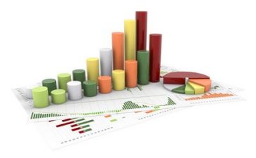 财务科述职报告通用6篇