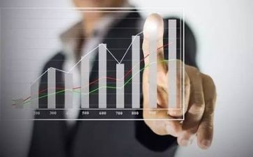 财务管理的调研报告6篇