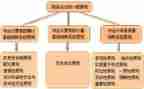 财务出纳月工作总结通用7篇