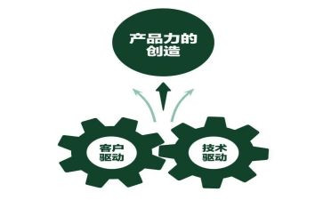 产品经理工作总结模板6篇