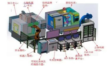生产线班长工作总结6篇