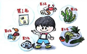 防治碘缺乏病日活动总结5篇