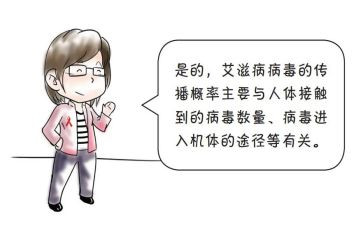 防艾滋宣传活动总结范文7篇
