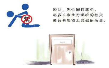 防艾滋讲座的心得体会6篇
