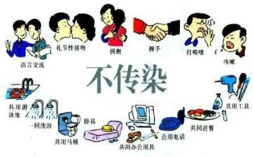 防艾滋讲座心得体会优质8篇