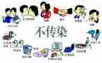 防艾滋讲座心得体会优质8篇