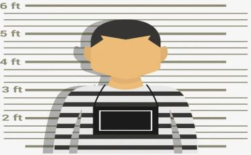 职务犯罪警示教育心得8篇