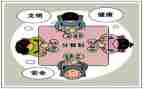 大班分餐教案通用7篇