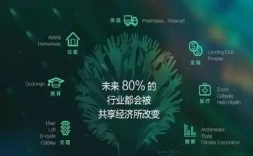 共享的利与弊演讲稿5篇