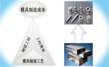 供应工作总结8篇