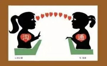 团队沟通培训心得体会7篇