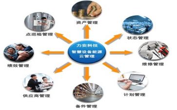管理培训心得体会总结5篇