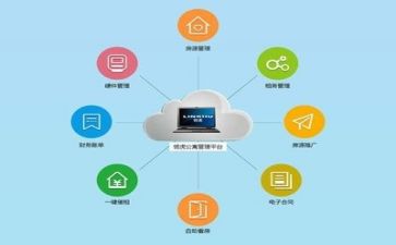 对管理的心得体会最新5篇