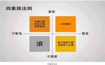 自我管理心得体会通用6篇
