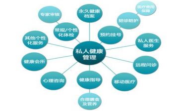 安全管理员的心得体会5篇