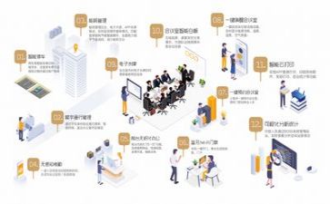 管理群的工作总结范文参考6篇