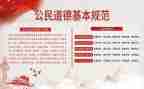 入团申请书正规范文800字8篇