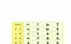 练汉字的作文通用5篇