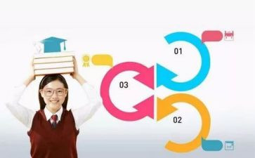 提升教师核心素养心得体会7篇