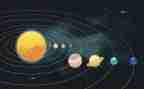 幻想科学作文600字6篇