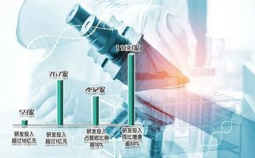 化验培训心得体会8篇