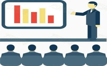 财务汇报总结6篇
