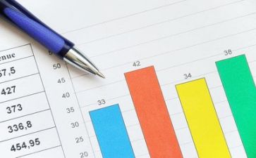 会计年终工作总结范文优质8篇