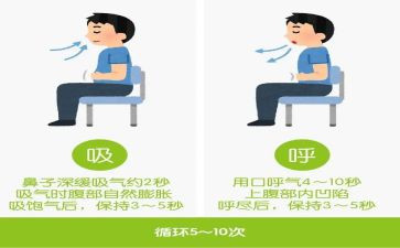 2023呼吸内科工作总结8篇