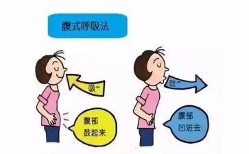 呼吸内科个人述职报告5篇