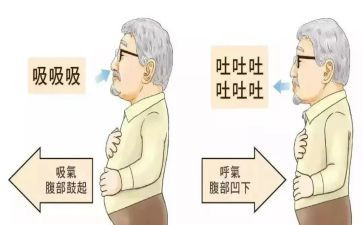 呼吸内科述职报告8篇