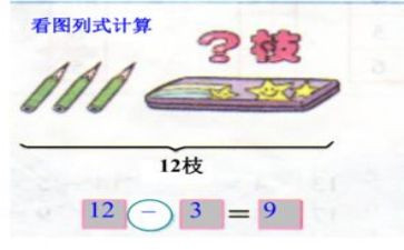 加与减作文800字推荐7篇