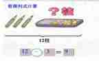 加与减作文800字推荐7篇