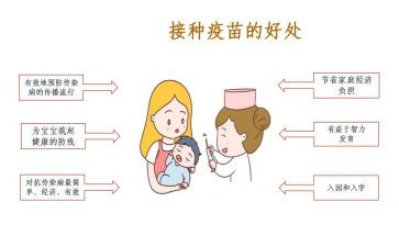 接种护士年终总结5篇