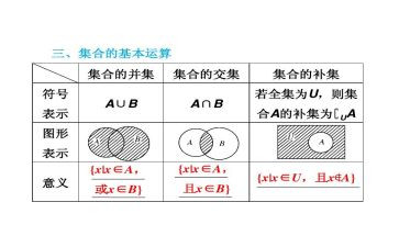 集合的调查报告5篇