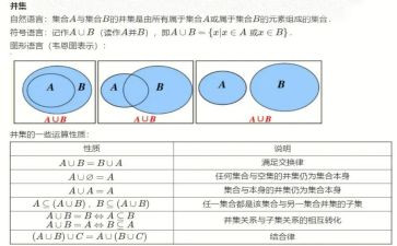 关于集合的演讲稿通用8篇