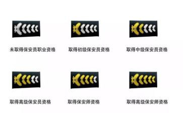 司警衔培训心得体会7篇