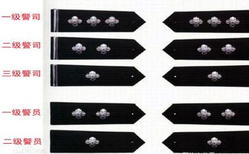 警衔晋督培训心得7篇