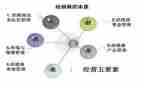 签经销商合同优质8篇